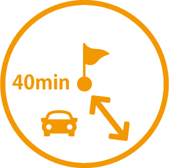 40min